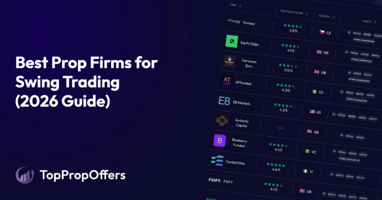Best Prop Firms for Swing Trading (2026 Guide)