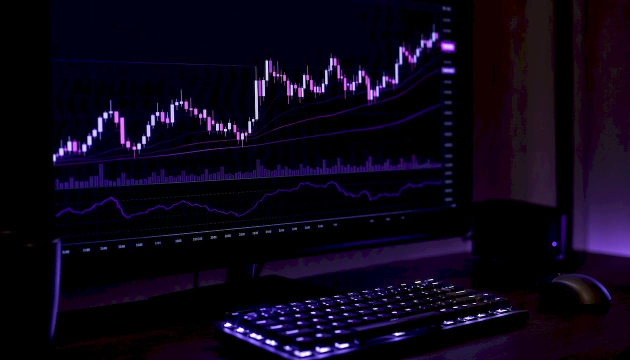 Futures trading screen highlighting mini and micro contracts
