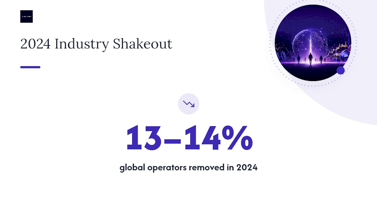 Are Prop Firms Actually Regulated in 2026? — overview diagram